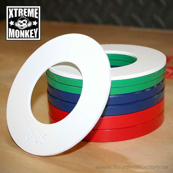 Xtreme Monkey Fractional Plates