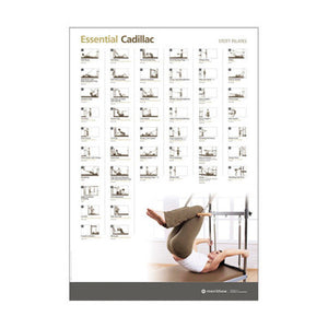 Merrithew Wall Chart - Essential Cadillac