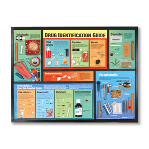 3B Scientific Drug Identification Guide