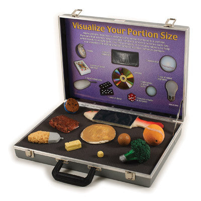 3B Scientific Visualize Your Portion Size Display